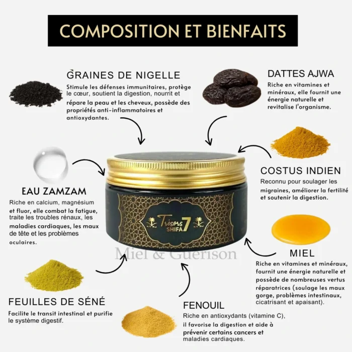 POT 7 GUÉRISONS- KANZ SHIFA – Image 4