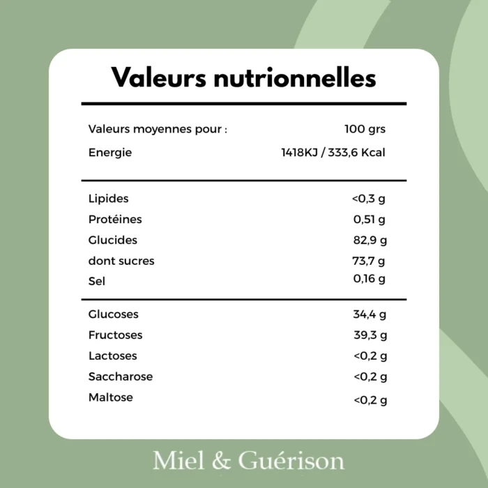 KING KONG HONEY - TONUS ET VITALITÉ NATURELLE – Image 7