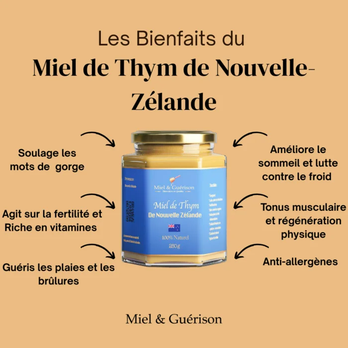 MIEL DE THYM DE NOUVELLE-ZÉLANDE