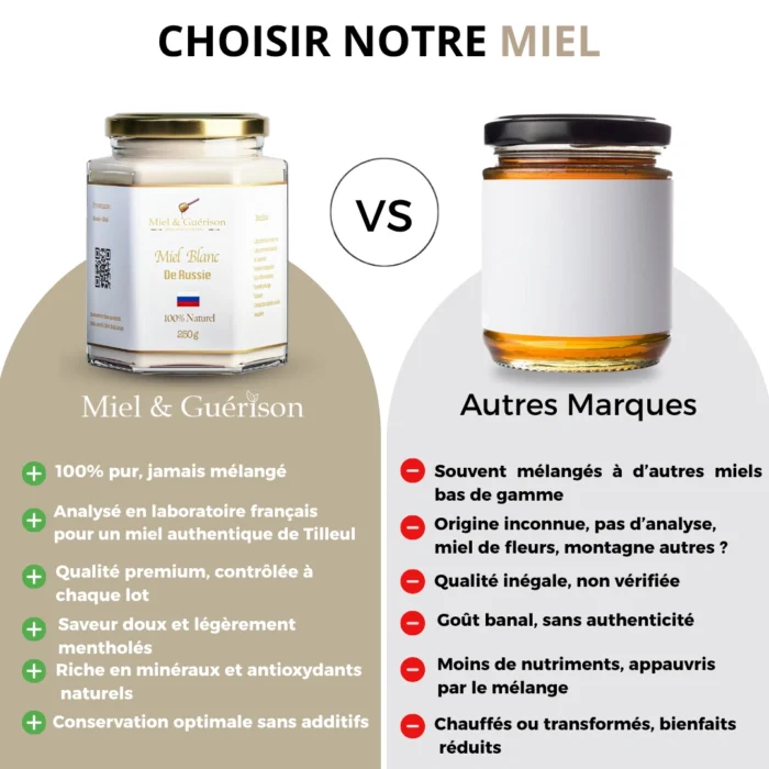 MIEL DE TILLEUL BLANC – Image 4