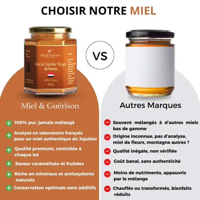 MIEL DE JUJUBIER ROYAL DU YÉMEN – Image 4