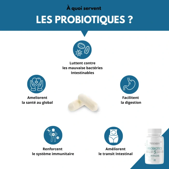 PROBIOTICS-5 MILLIARDS